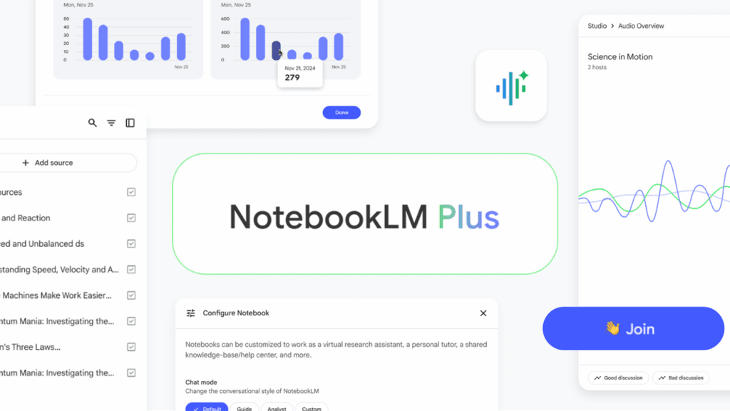 Ferramentas de IA do Google grátis NotebookLM