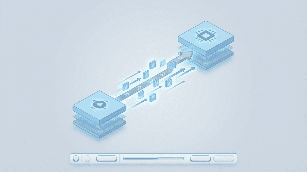 entendimento sobre progressivo e sistêmico